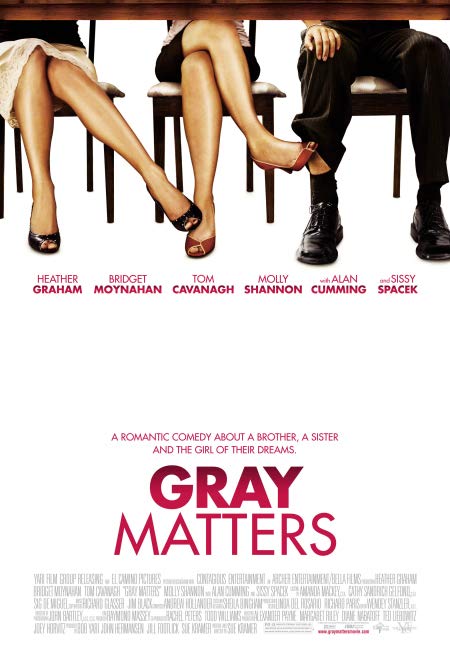 Gray.Matters.2006.1080p.AMZN.WEB-DL.DDP2.0.H.264-NTG – 7.4 GB