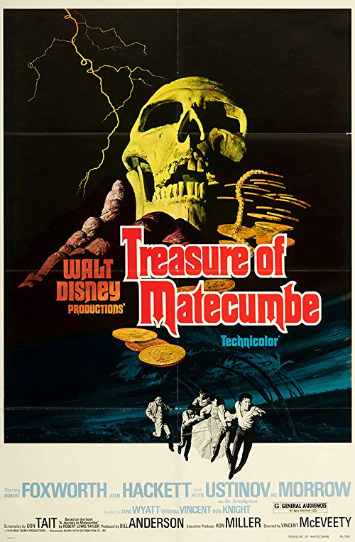 Treasure.of.Matecumbe.1976.1080p.AMZN.WEB-DL.DDP2.0.x264-ABM – 12.1 GB