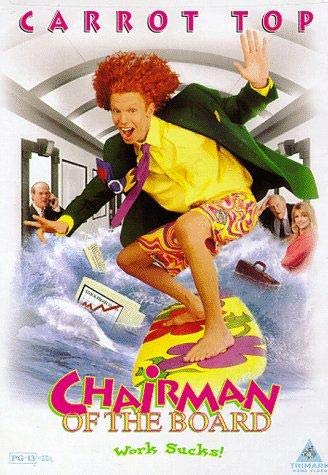 Chairman.Of.The.Board.1998.1080p.AMZN.WEB-DL.DD+2.0.H.264-SiGMA – 9.5 GB