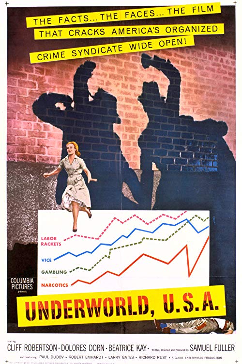 Underworld.U.S.A.1961.1080p.BluRay.x264-PSYCHD – 9.8 GB