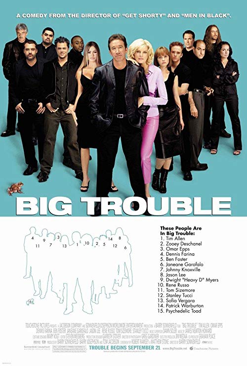 Big.Trouble.2002.720p.BluRay.X264-AMIABLE – 4.4 GB