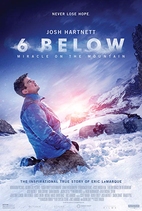 6.Below.Miracle.on.the.Mountain.2017.720p.BluRay.x264-PSYCHD – 4.4 GB