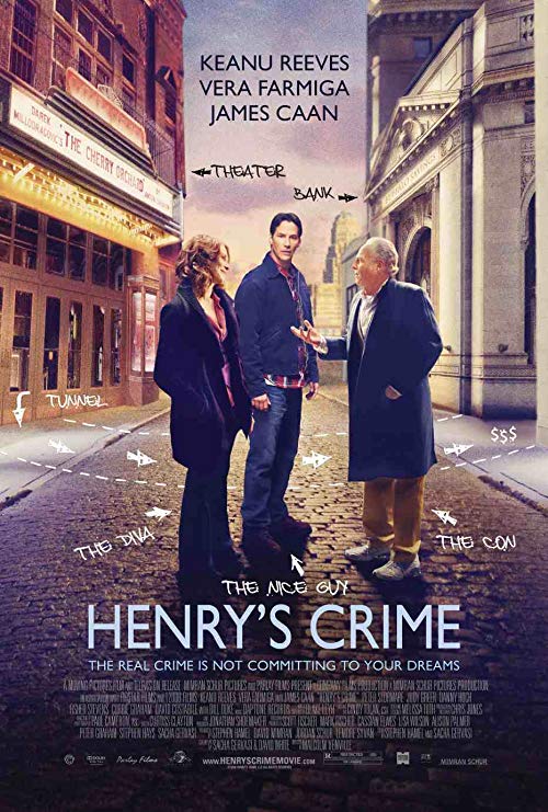 Henry’s.Crime.2010.1080p.Bluray.DTS.x264-DON – 8.3 GB