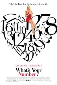 What’s.Your.Number.2011.Director’s.Cut.1080p.Bluray.DTS.x264-DON – 12.7 GB