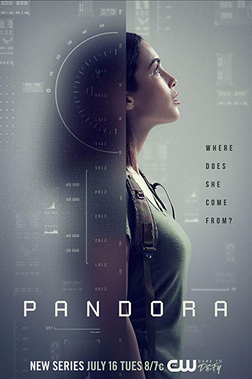 Pandora.2019.S01.720p.AMZN.WEB-DL.DDP5.1.H.264-KiNGS – 17.9 GB