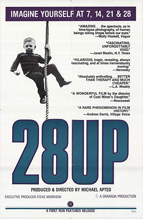 28.Up.1984.Part2.720p.BluRay.x264-USURY – 2.6 GB