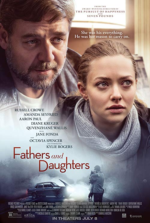 Fathers.and.Daughters.2015.720p.BluRay.DD5.1.x264-VietHD – 4.2 GB