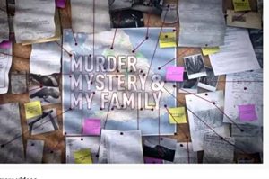 Murder.Mystery.and.My.Family.S01.1080p.AMZN.WEB-DL.DDP2.0.H.264-NTb – 24.9 GB
