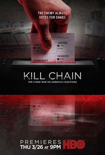 Kill.Chain.The.Cyber.War.on.Americas.Elections.2020.1080p.AMZN.WEB-DL.DDP2.0.H.264-NTG – 5.0 GB
