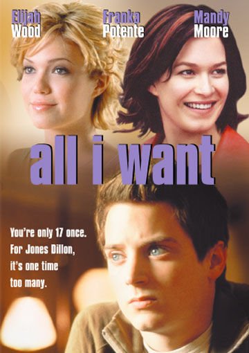 All.I.Want.2002.1080p.AMZN.WEB-DL.DD+5.1.x264-ABM – 7.1 GB