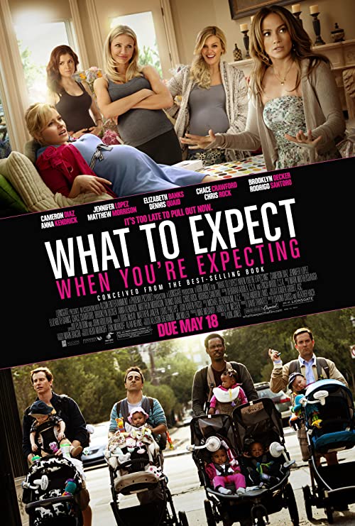 What.to.Expect.When.You’re.Expecting.2012.720p.Bluray.x264.EbP – 3.5 GB