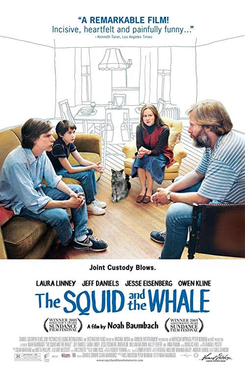 The.Squid.and.the.Whale.2005.720p.BluRay.X264-AMIABLE – 4.4 GB