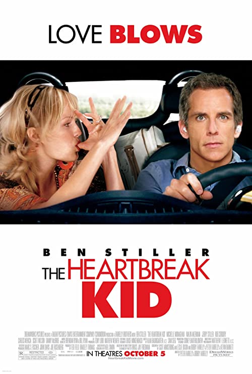 The.Heartbreak.Kid.2007.1080p.BluRay.DD5.1.x264-CtrlHD – 12.4 GB