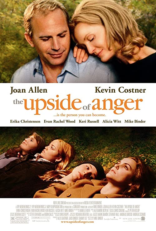 The.Upside.of.Anger.2005.720p.BluRay.DD5.1.x264-CRiSC – 4.6 GB