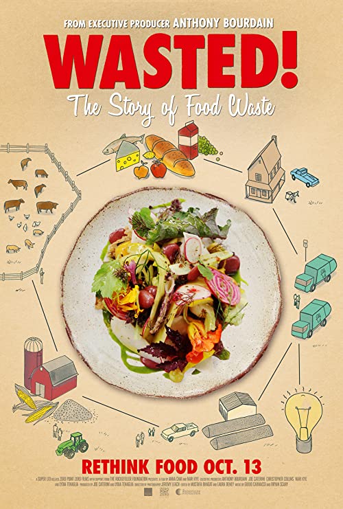 Wasted.The.Story.of.Food.Waste.2017.720p.WEB-DL.h264.AC3-DEEP – 2.6 GB