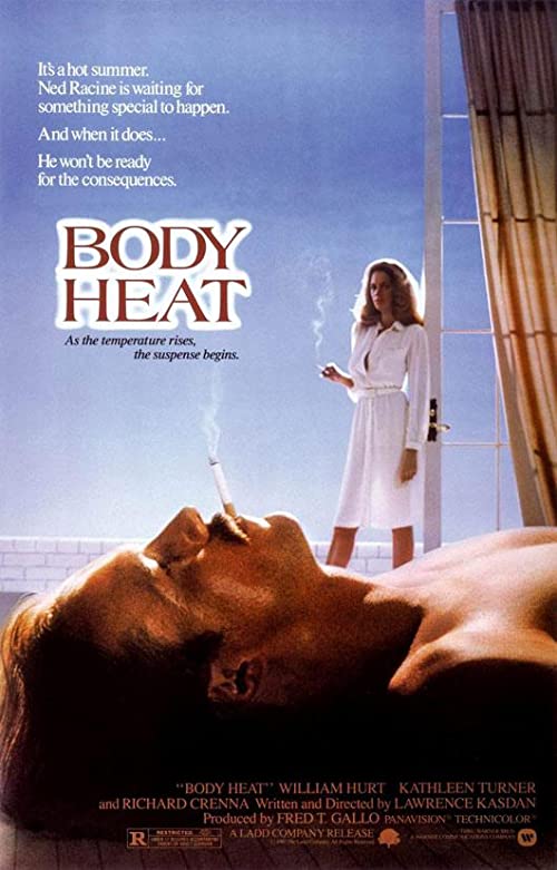 Body.Heat.1981.TrueHD.AC3.MULTISUBS.1080p.BluRay.x264.HQ-TUSAHD – 9.5 GB