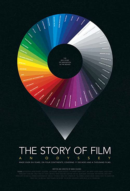 The.Story.of.Film.An.Odyssey.S01.720p.BluRay.AAC1.0.x264-Dariush – 62.3 GB