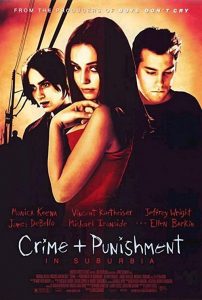 Crime.and.Punishment.in.Suburbia.2000.1080p.AMZN.WEB-DL.DDP2.0.H.264-PLiSSKEN – 6.4 GB