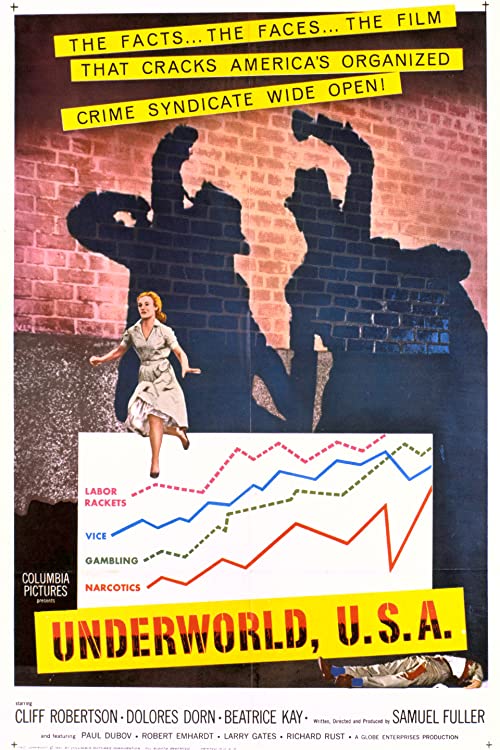 Underworld.U.S.A.1961.BluRay.1080p.FLAC.1.0.AVC.REMUX-FraMeSToR – 21.2 GB