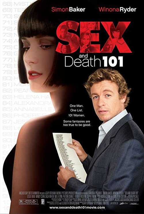 Sex.and.Death.101.2007.720p.BluRay.x264-ESiR – 4.4 GB