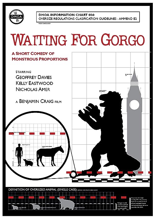 Waiting for Gorgo