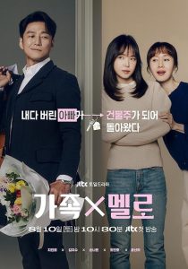 Gajok.X.Melo.S01.1080p.NF.WEB-DL.DD+2.0.H.264-playWEB – 28.5 GB