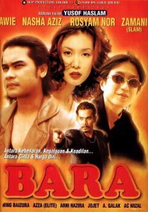 Bara.1999.1080p.SIAR.WEB-DL.AAC2.0.H.264-MY – 6.4 GB