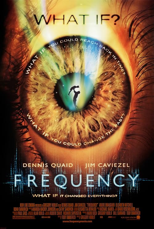 Frequency