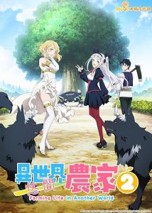 Farming.Life.in.Another.World.S01.2023.1080p.WEB-DL.AVC.AAC.2.0.Dual.Audio.-ZR- – 8.7 GB