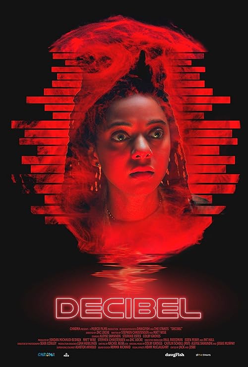 Decibel