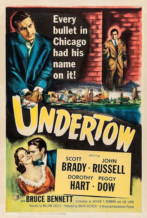 Undertow